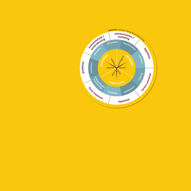 Systeemdenken: we hoeven het wiel niet opnieuw uit te vinden